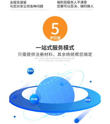 一站式企業(yè)服務(wù) 從注冊到知識(shí)產(chǎn)權(quán)保護(hù)與數(shù)字化運(yùn)營