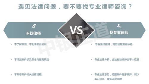 中銀正道 24小時快速診案，以版權代理服務鑄就高品質法律服務產品