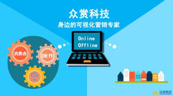 傳統(tǒng)零售業(yè)迎春天 互聯(lián)網(wǎng)銷售模式下，眾賞科技引領(lǐng)商業(yè)模式創(chuàng)新熱潮